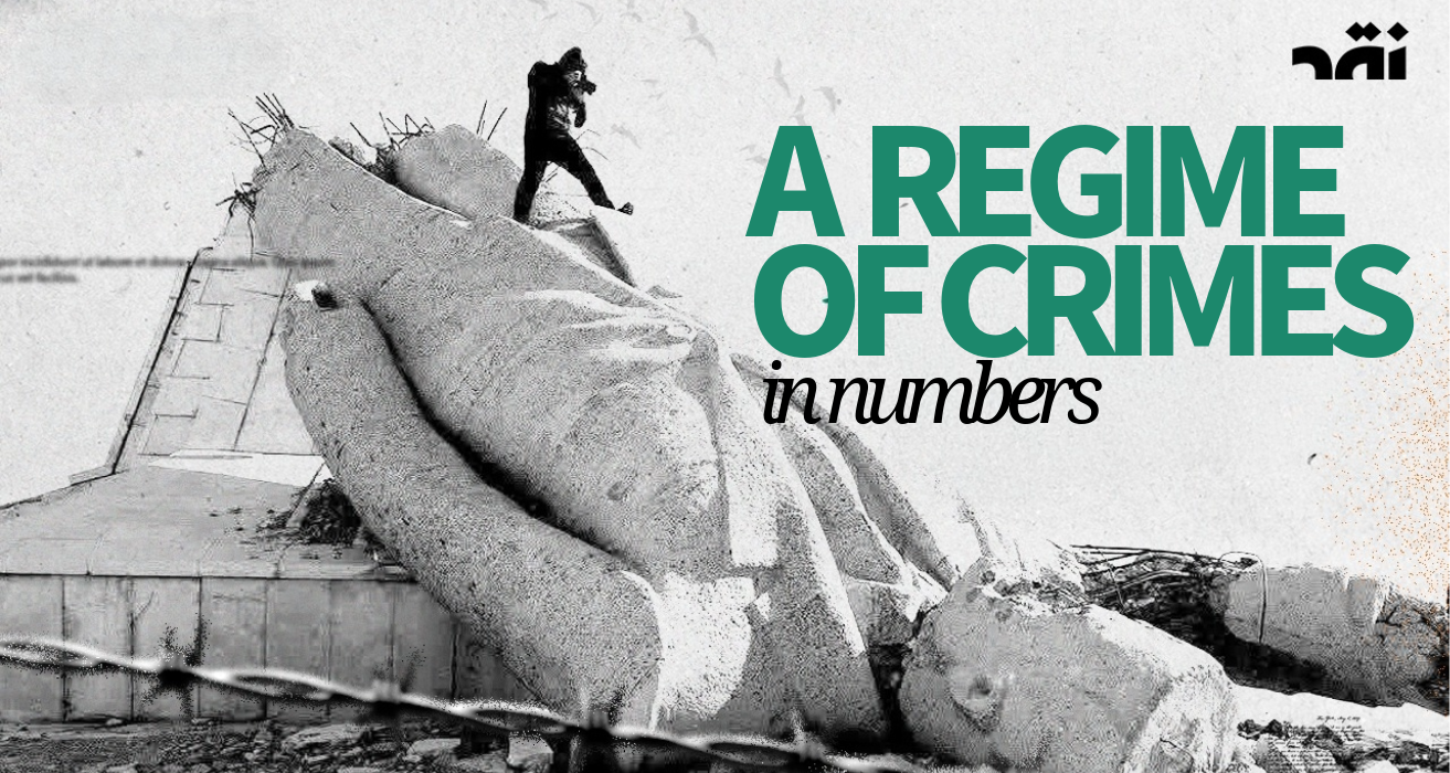 A Regime of Crimes — in Numbers