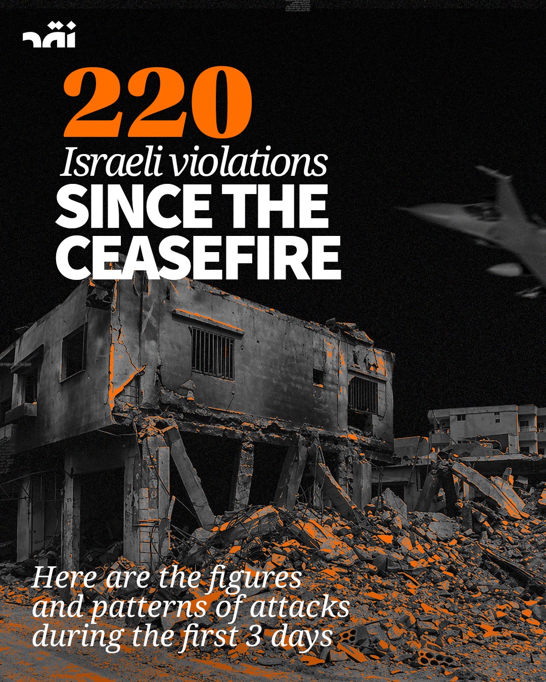 220 Israeli Violations Since the Ceasefire