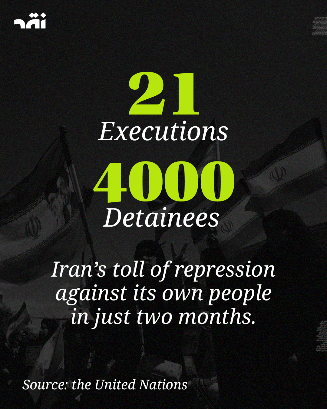 21 Executions 4000 Detainees