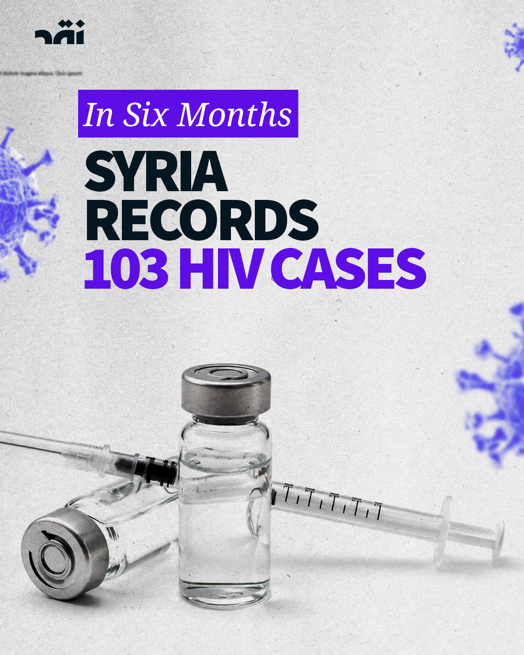 In six months Syria records 103 HIV cases