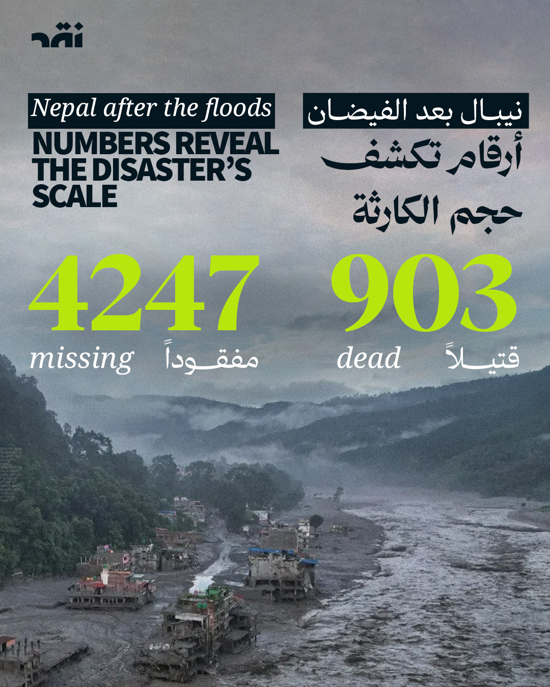 Nepal after the floods numbers reveal the disaster’s scale