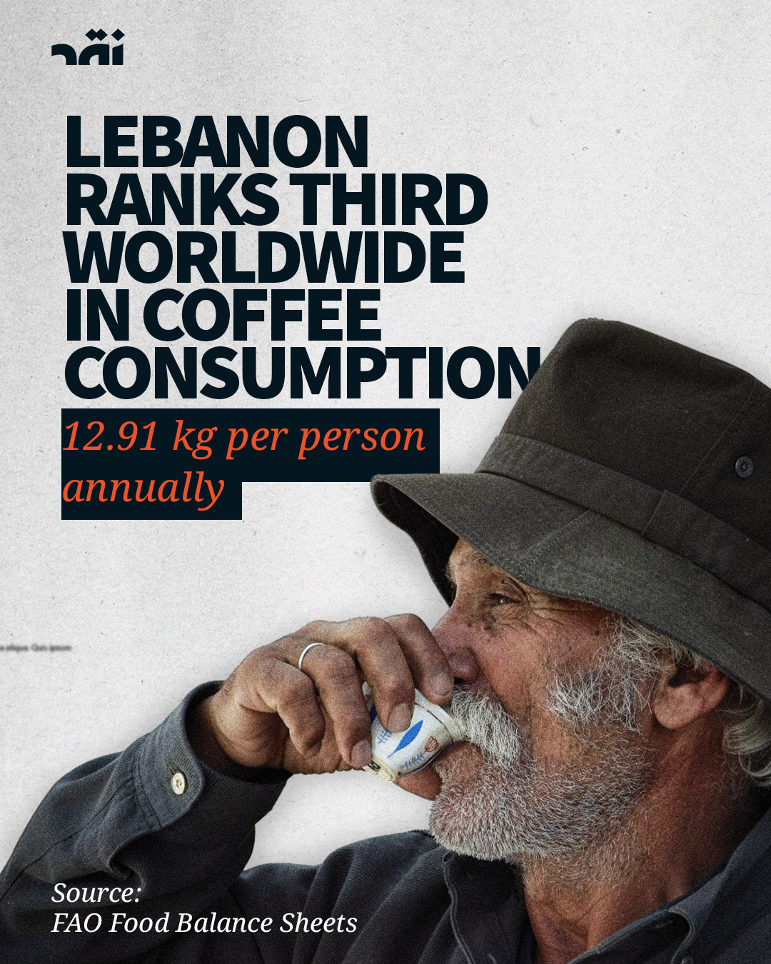 Lebanon ranks third worldwide in coffee consumption